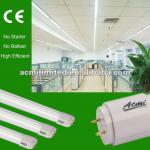 1.2m/T8 for 15w power, 36w brightness lamp