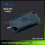 Lighting wall sensor led touch dimmer switch-S02-pd