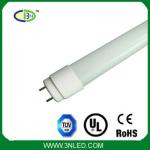 good heat sink cree led light-SNT8B-12