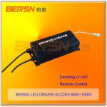 Constant Voltage Dimmable LED Driver LED Driver Dimmable AC220V 50W/80W/100W/120W/150W-BSDRDC30