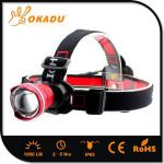 Super Bright Rechargeable T6 CREE LED Head Lamp-OK-HT08