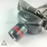 Plastic material zoom head lamps-Y-1006