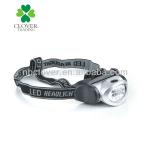 outdoor 8 led head lamp / headlamp / led headlamp-CL0881