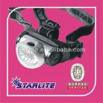 China 8 LED Headlamps-SHL-L201