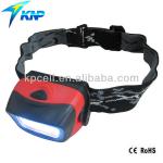 High Brightness Head Llight Head Lamp-KNP-H805L-Y