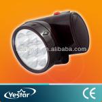 RECHARGEABLE LED HEAD LAMP UN-1858-UN-1858