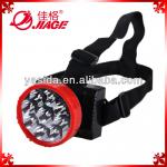 Rechargeable Environmental LED Headlight LED Headlamp-YD-3303 led headlight