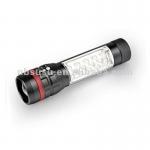 super bright powerful aluminum battery zoom led flashlight-SS-8003
