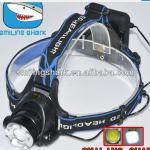 2014 best China factory outdoor camping light projector led headlight-ss-k14