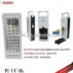 Hot Item with CE RoHs 33LED 800mAH rechargeable fire emergency light-3316LED