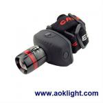 3W high power adjustable focus zoom led headlamp-H19A