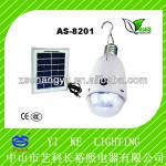 ABS plastic 2w emergency light with remote control-YK-EL-001
