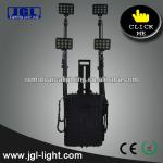 Waterproof IP67 Portable Rechargeable LED worklight-RLS-24W
