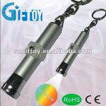 logo projector torch-GT-319