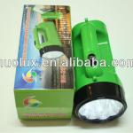 led headlight-led light