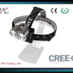 2000LM multifunctional CREE XML-T6 LED Bicycle Lamp and Headlamp-HL-HAT1807