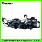 NEW 1W LED Headlamp-H006 led headlamp