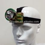 Super bright Lithium battery led head lamp-HL-085