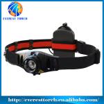 High power outdoor AAA battery led headlamp-TX-H1