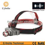 3W high power Rechargeable Aluminiu LED headlamp with Zoom function-EF-6003