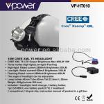 10W CREE T6 Headlight-VP-HT010 of CREE T6 Headlight