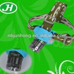 Battery operated rechargeable rotatable LED head light-JH-H5908