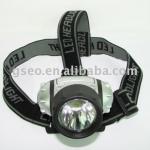 LED headlight with zoom function-G803B2