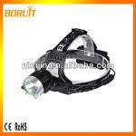 perfect headlamps led-RJ-2188