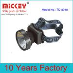 Bicycle headlamp-TD-8018