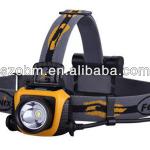 Best quality professional Waterproof 500 Lumens 6 Mode CREE XM-L2 LED Fenix HP15 Headlamp-HP15