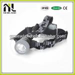 New arrival China manufacture led head lamp-led head lamp-NL-W10