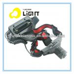 CREE Q5 Aluminium Rechargeable Zoom LED Headlamp-YC-SS09