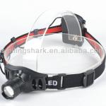 CREE Q5 led headlight head lamp for dental or surgery-ss-015