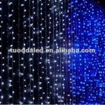 Waterproof Rubber outdoor led curtain wall light-TD-CLD-01