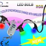 remote controlled light belt-SL-RM-LIGHT BELT