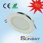 18 inch dowmlight led super slim led downlight 200mm-TD06