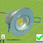 New Zealand 7W COB LED Downlight SAA Approved Lighting-JF-COB-DWR85-7W