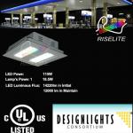 DLC/ES-UL-Service Station- 150Watt-12000Lumen-120Deg-120/277Volt-fuel pump for gas stations-outdoor canopy light-RL-GS-150W-CREE