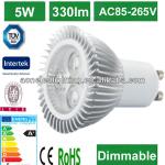 5W GU10 led spot light dimmable led sport light-B1 led spotlight