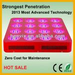Factory Wholesale 2014 Most Advanced Growing Light High Power 560W LED Grow Light with full spectrum-HX-56