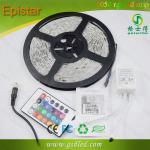 Blister packing flexible rgb led strip-GS-10W60RGB-50