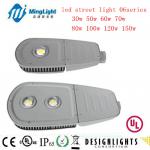2014 Hottest 60w highway led street light 150w 120w 100w 80w,30w 40w 50w 60w led road light-SL02-650-80W-W-B