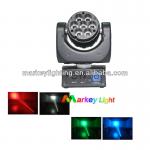 7*4in1 10w Cree mini led moving head-MK-HEAD017BEAM-A