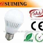 Promotion price 5W E27 LED Bulb-SM-LED-B037-5W