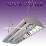 Grow light reflector-TW-TX series