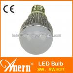 The lastest product 12W halogen bulb-AN-BL3-12W