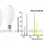 JX Blended Light Mercury Lamps HWL MBF GYZ, 500W, E39/E40, 12000lm- Factory-JXYZ250W/SG
