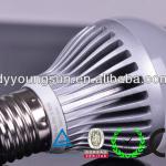 alibaba low price and good quality led bulb-DY-B1