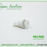 T10 1FLUX led light-T10 1FLUX