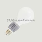 60W 80W 100W 120W Induction Bulb ,Ball type INduction lamp Bulb induction lamp with UL &amp;CE-JR-QP